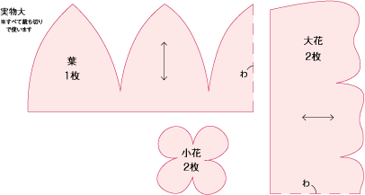 型紙