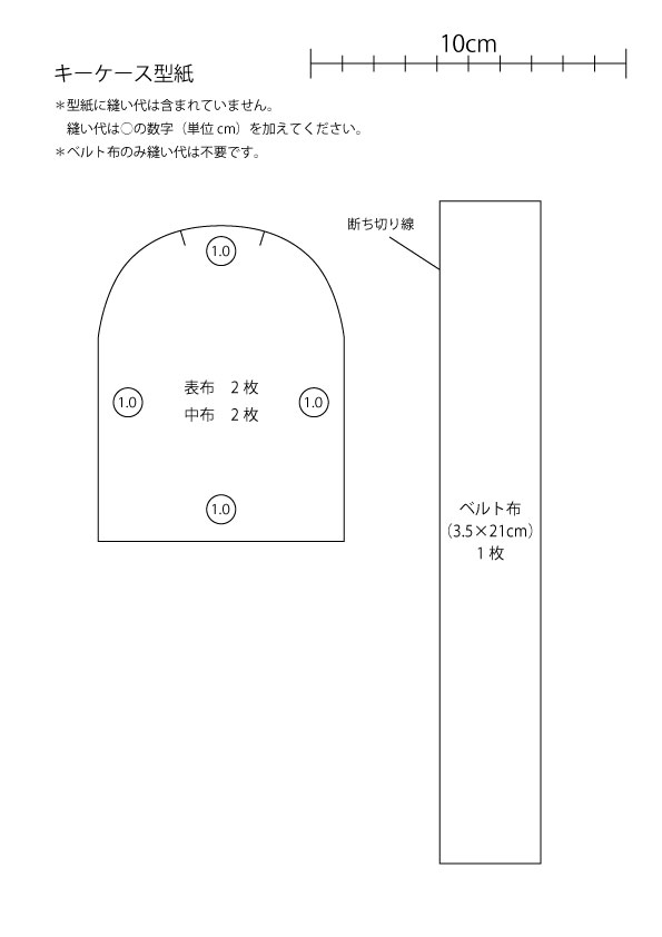 キーケース できるよ Com 手づくりレシピ そーいんぐ Com