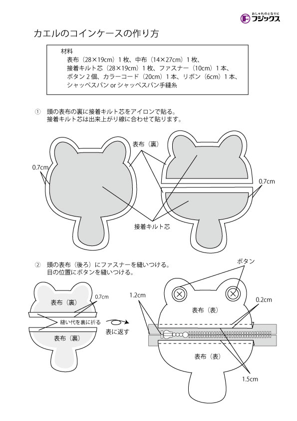 かえるのコインケース できるよ Com 手づくりレシピ そーいんぐ Com