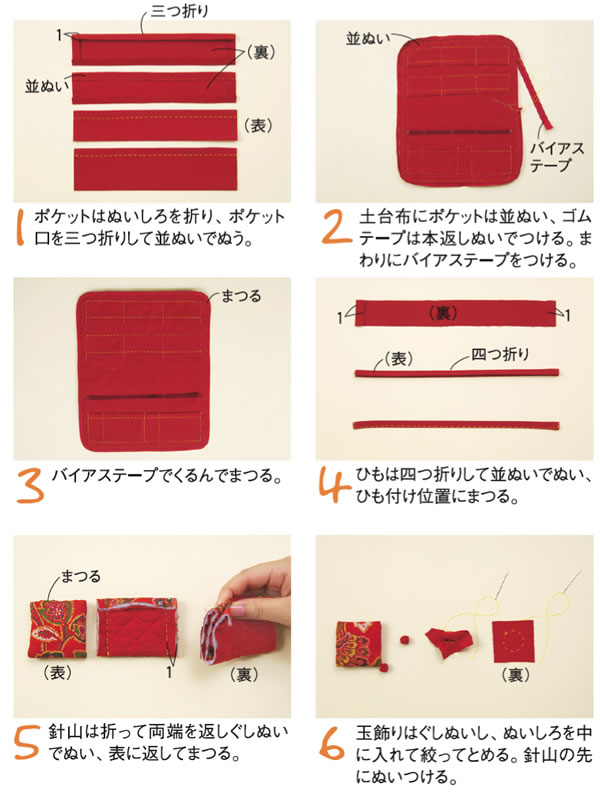ソーイングケース ケース 小物入れ 袋 ポーチ 手づくりレシピ そーいんぐ Com