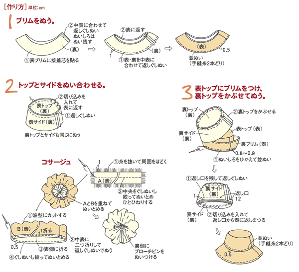 帽子 コサージュ 帽子 マフラー ミトン 手づくりレシピ そーいんぐ Com