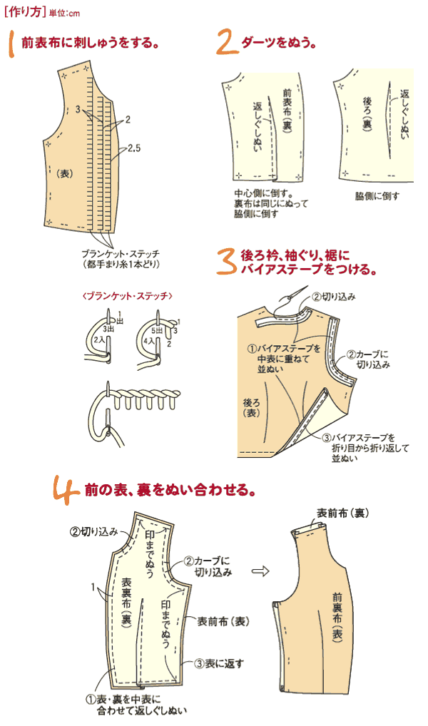 ベスト ウエア 大人 手づくりレシピ そーいんぐ Com