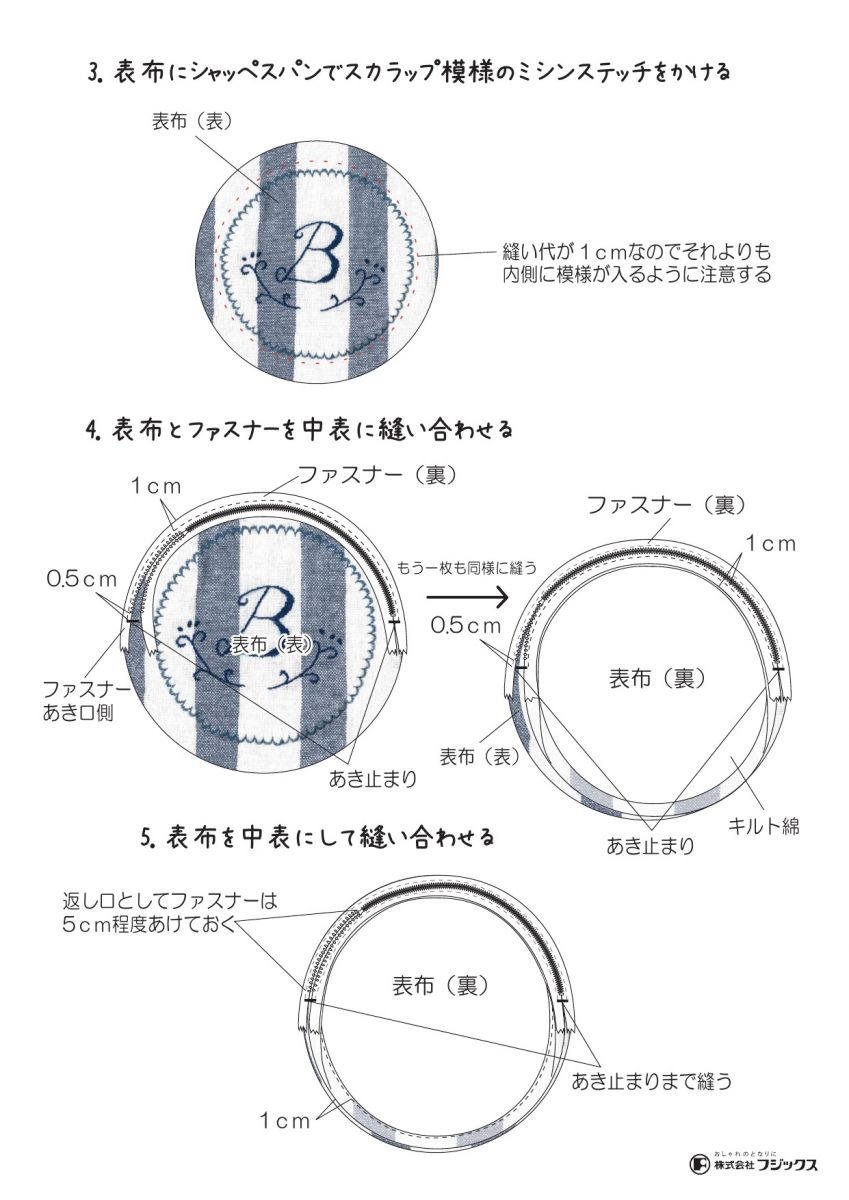 かばんに入れてもかさばらない化粧ポーチ ケース 小物入れ 袋 ポーチ 手づくりレシピ そーいんぐ Com