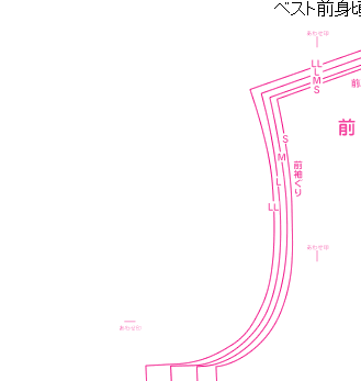 ベスト ウエア 大人 手づくりレシピ そーいんぐ Com